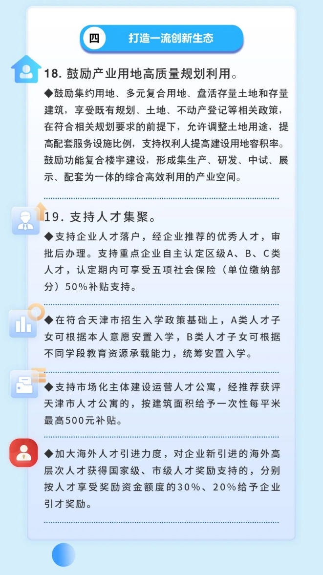 一张图，读懂武清京津产业新城核心区高质量发展政策！(图5)