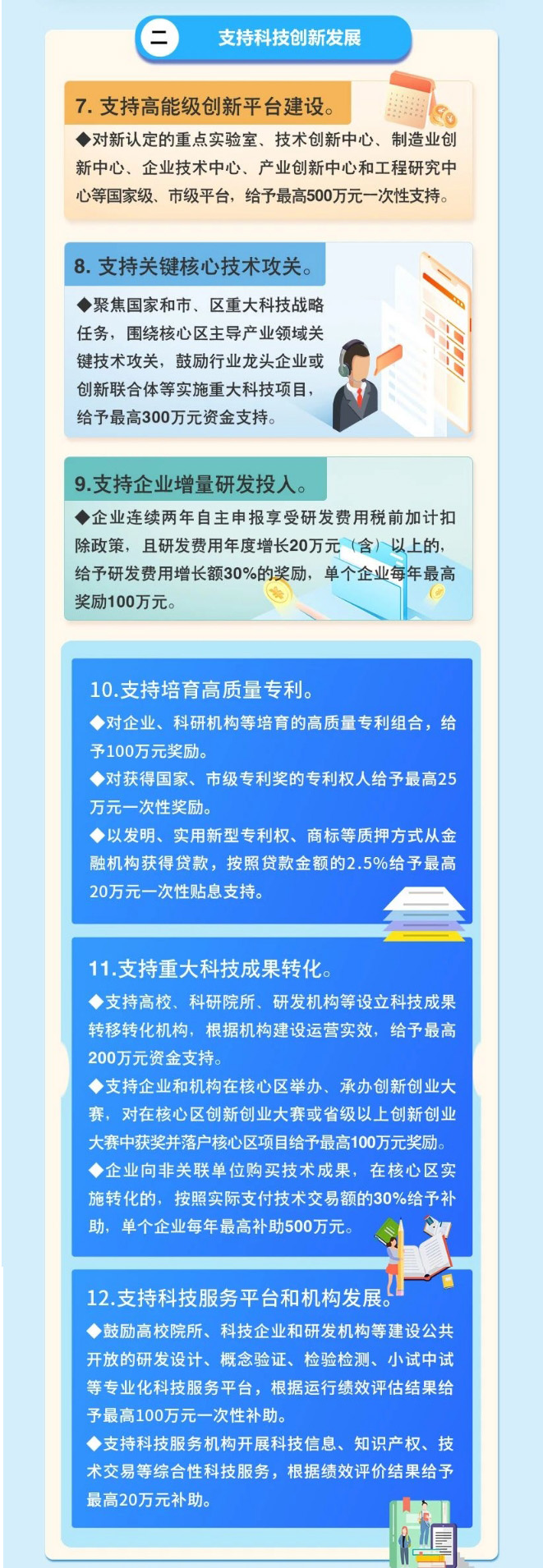 一张图，读懂武清京津产业新城核心区高质量发展政策！(图3)