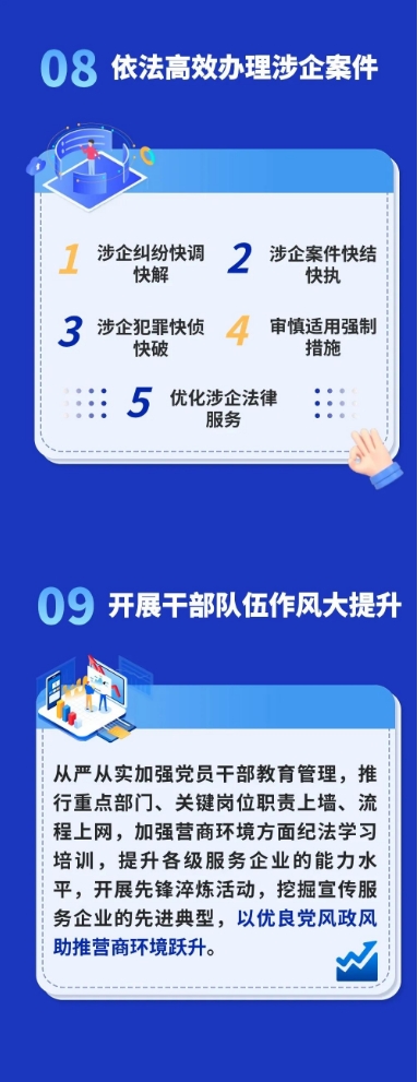 一图读懂 ｜ 武清营商环境如何跃升？(图9)