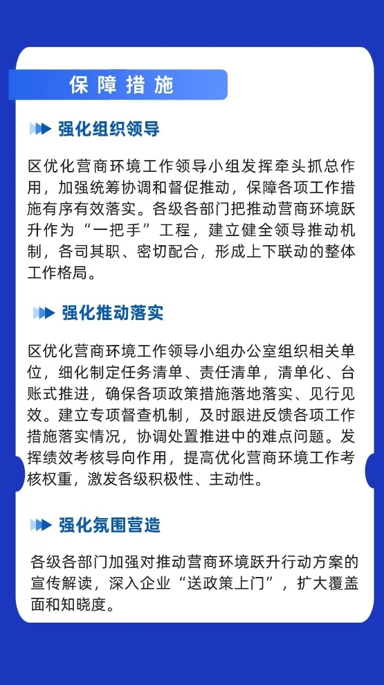 一图读懂 ｜ 武清营商环境如何跃升？(图11)