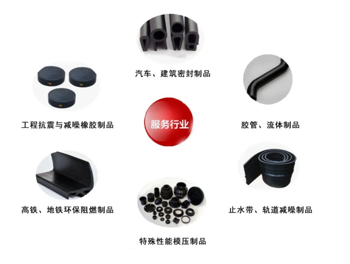 中和胶业，一家混炼胶企业高质量发展的“进阶密码”(图4)