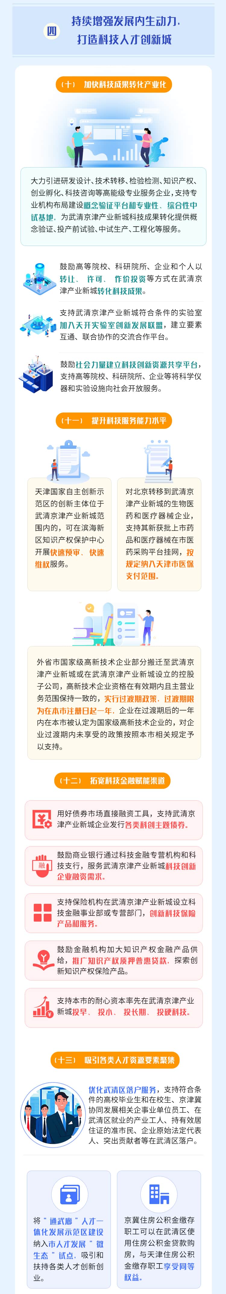一图读懂丨《关于支持武清京津产业新城高质量发展的政策措施》(图3)