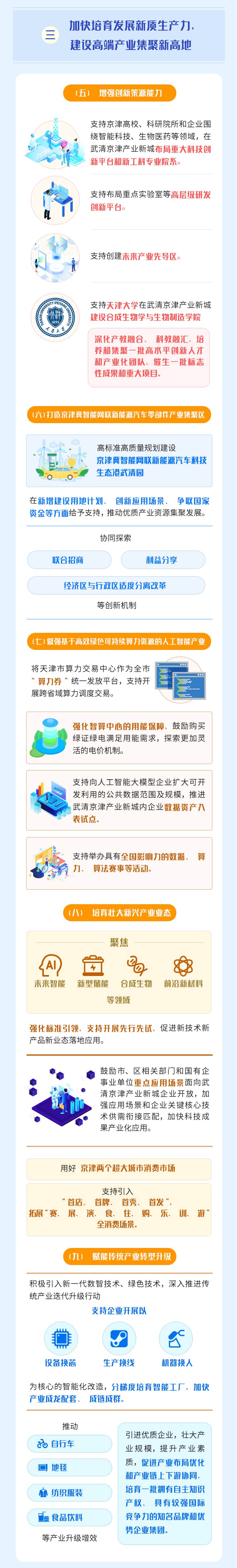 一图读懂丨《关于支持武清京津产业新城高质量发展的政策措施》(图2)