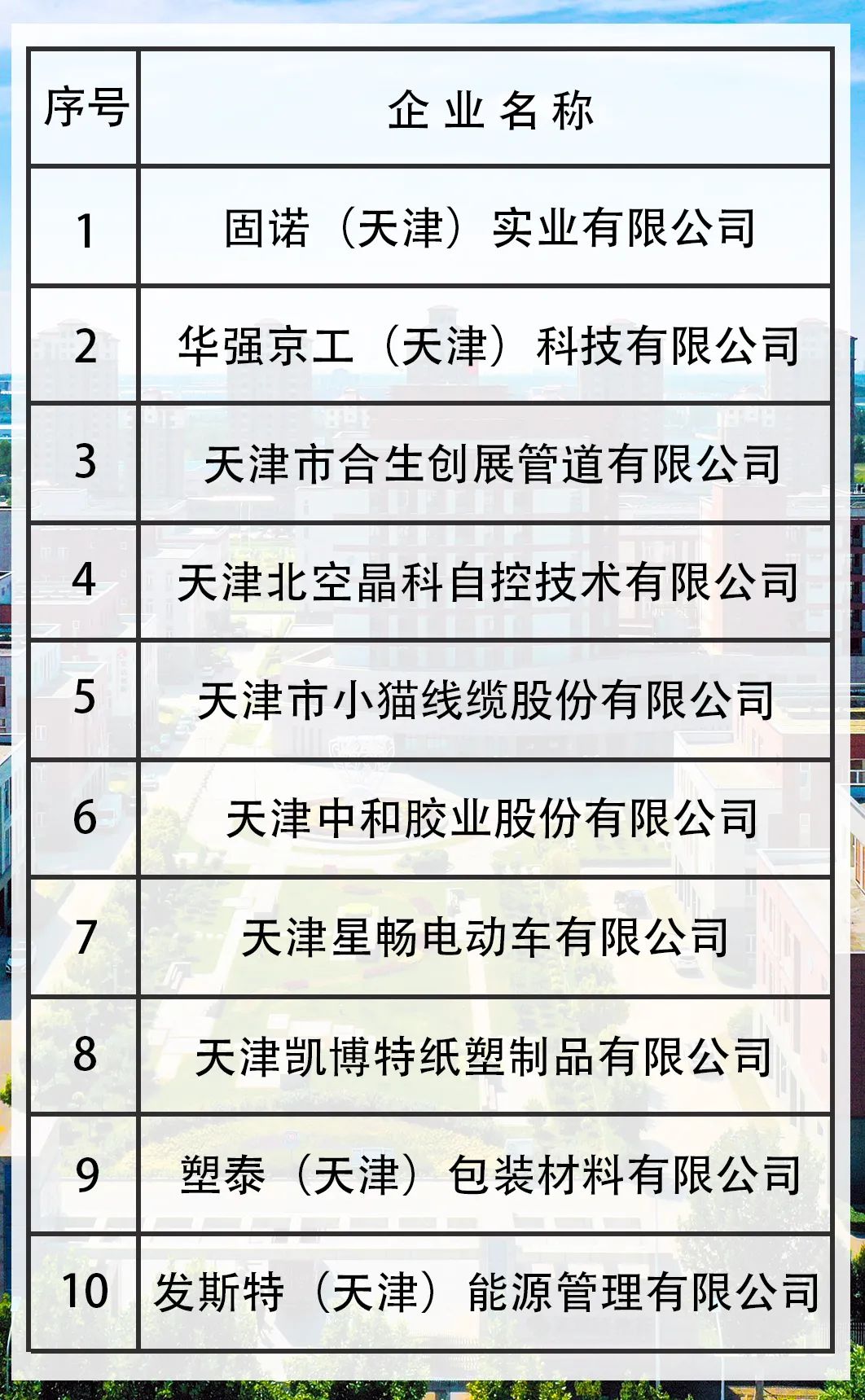 +10！婷婷伊人五月天色综合激情网_欧美—区二区在线观看_韩国禁欲系高级感电影_九九影院在线观看免费最新电视剧_无人区高清电影免费观看.......创新型中小企业队伍再扩容(图1)