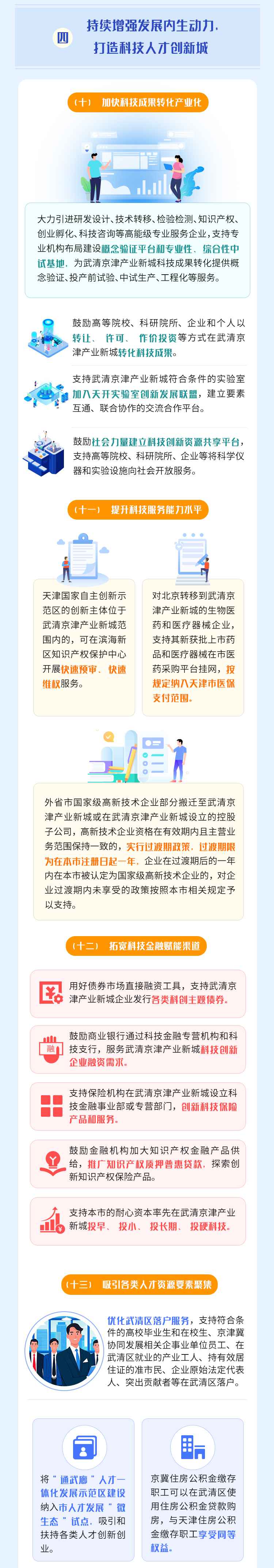 一图读懂丨《关于支持武清京津产业新城高质量发展的政策措施》(图3)